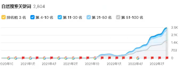 cc6e93db1fd294007e34ae5dd9d87260