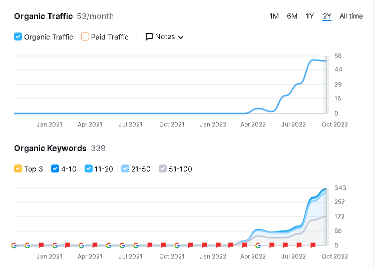 3de17250b06480e5241c4c9da4592b60 3de17250b06480e5241c4c9da4592b60