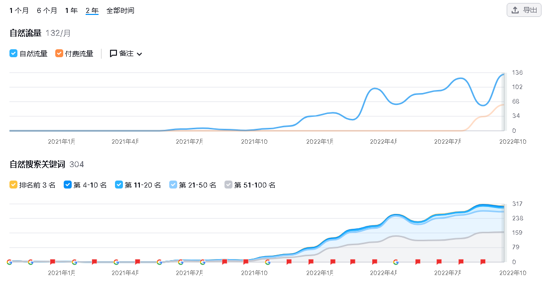 643c206398c39a0f5467a6e1450ef01a 643c206398c39a0f5467a6e1450ef01a