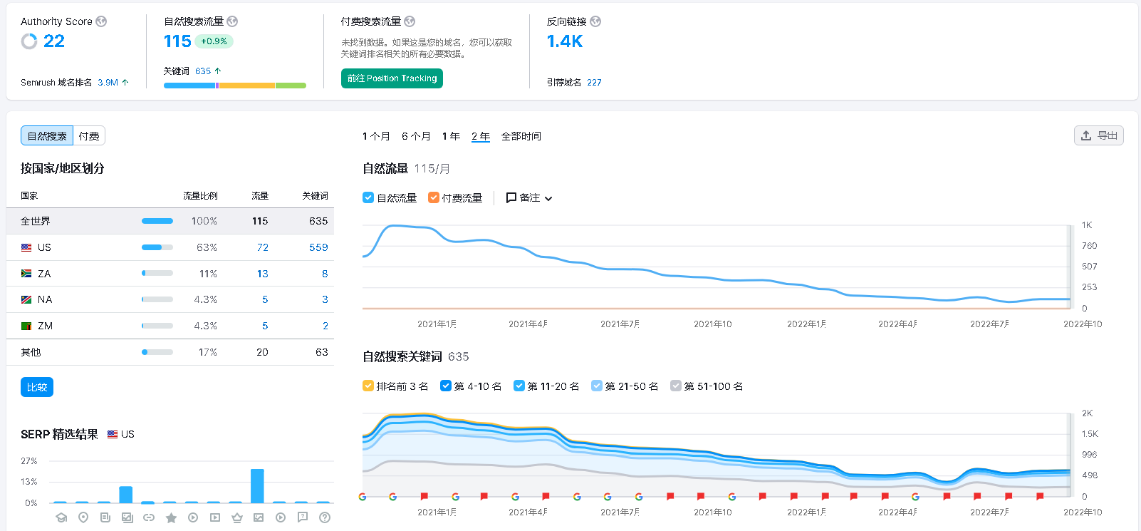 bf15dbd126240e2d37af15e17d585bd4