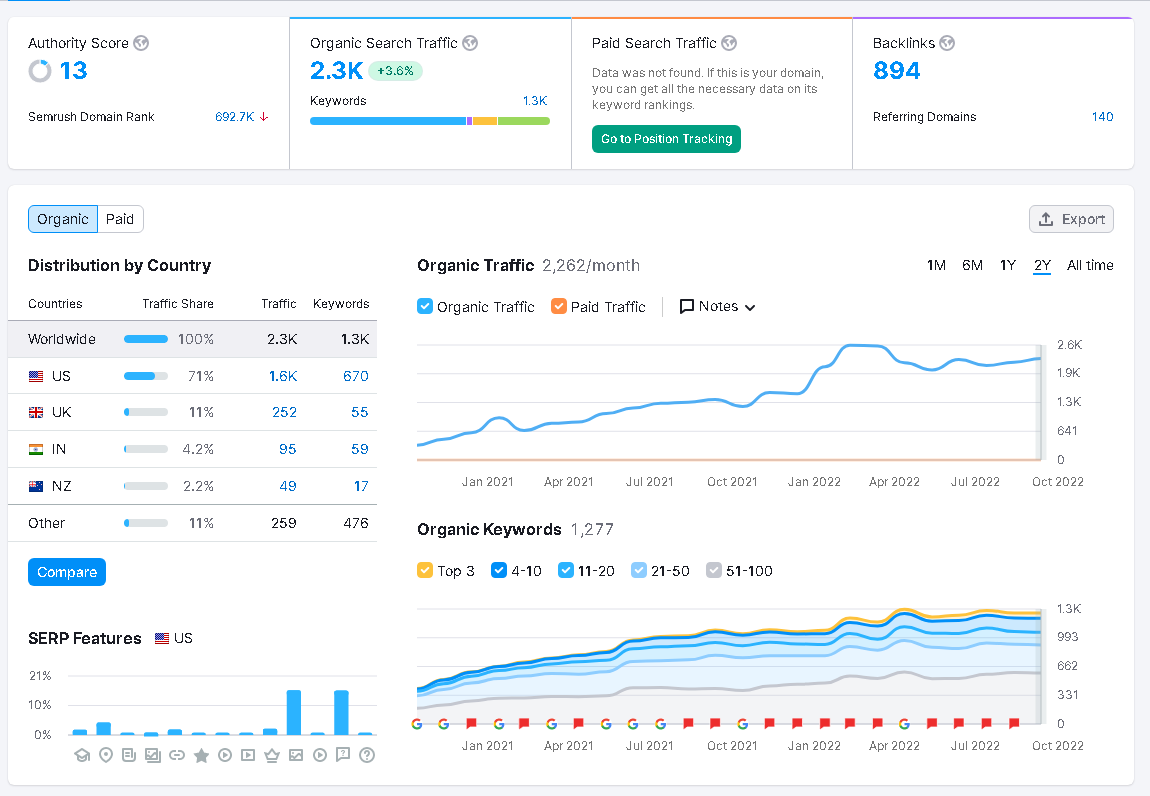 c6602dad4aa058076a28dd077c49ffa4