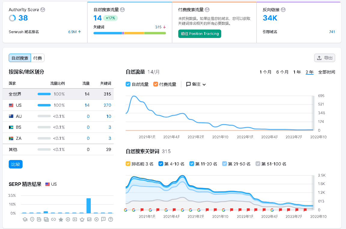 d2ccb156152306a3a0a6beede2017d43