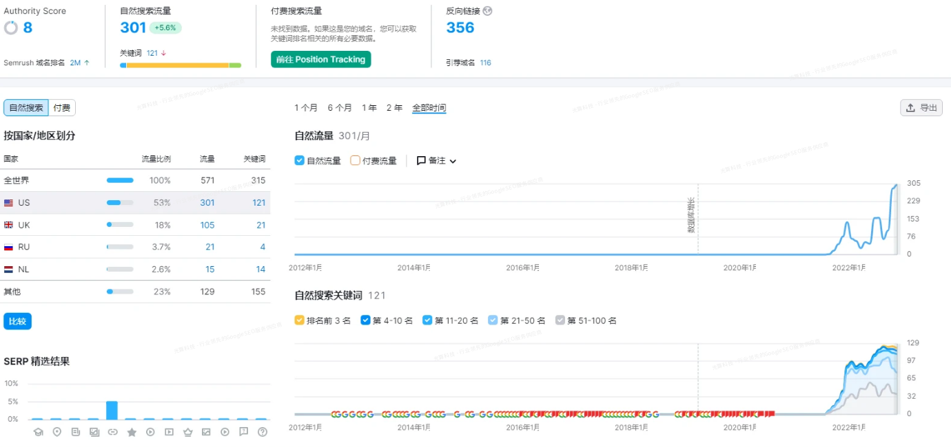 一八科技案例图
