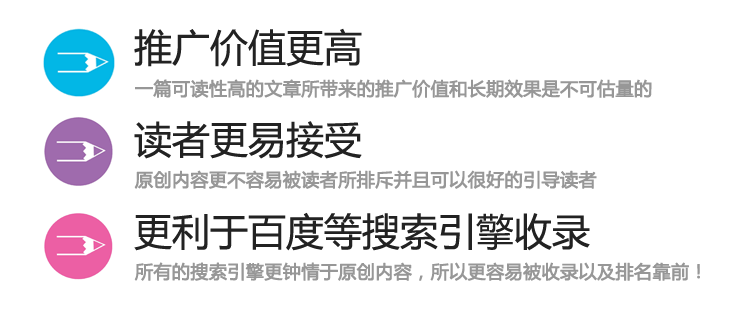 英文SEO文章代写的重要性-一八科技